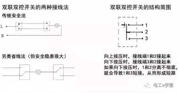 2024年报名入口官网公告