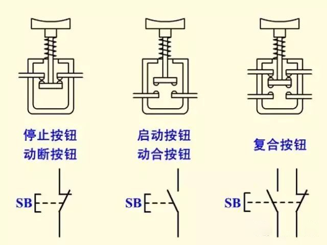 2024年报名入口官网公告