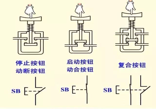 2024年报名入口官网公告