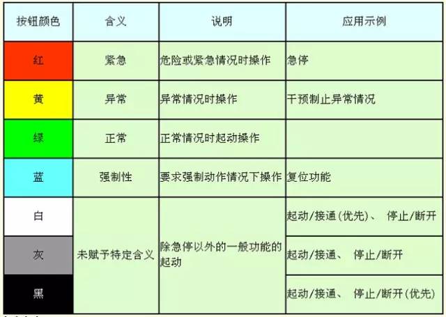 2024年报名入口官网公告