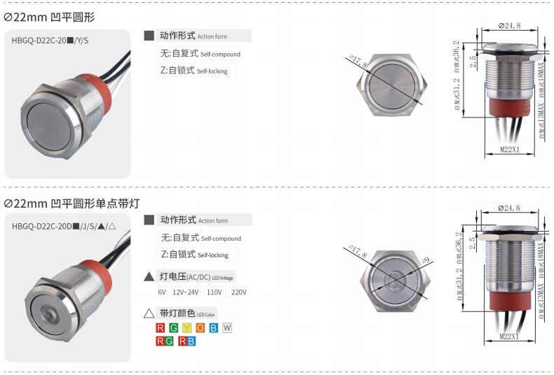 2024年报名入口官网公告