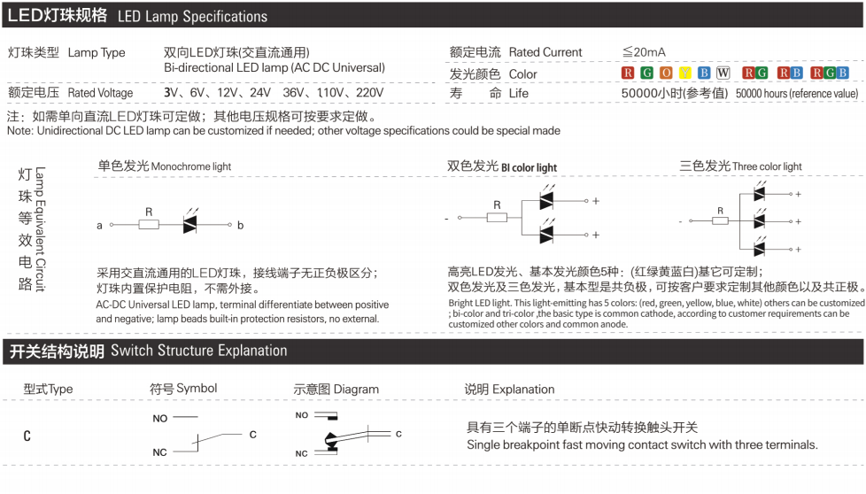 2024年报名入口官网公告