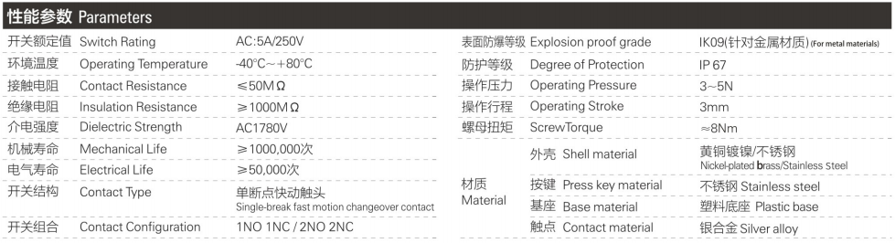 2024年报名入口官网公告