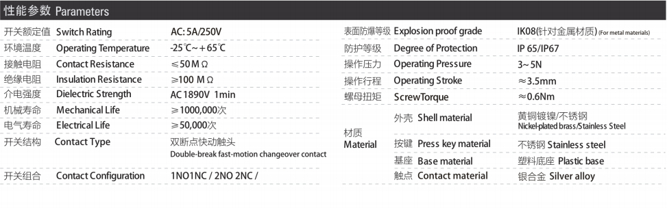 2024年报名入口官网公告